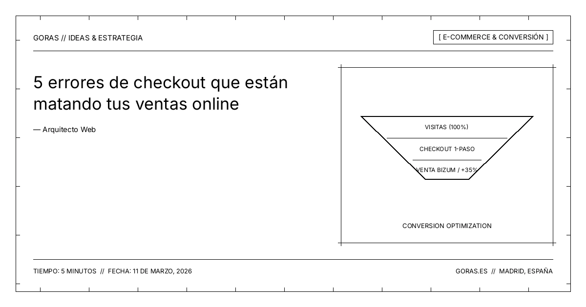 Errores de checkout en tiendas online