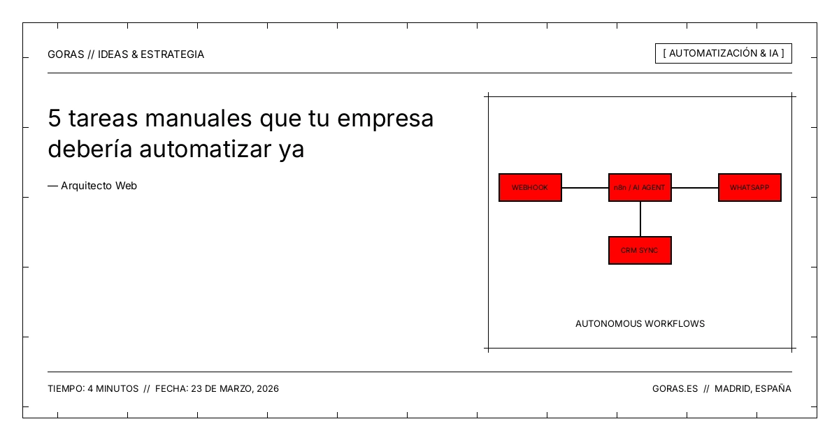 5 tareas manuales para automatizar