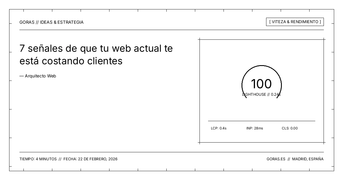 Señales de que tu web pierde clientes