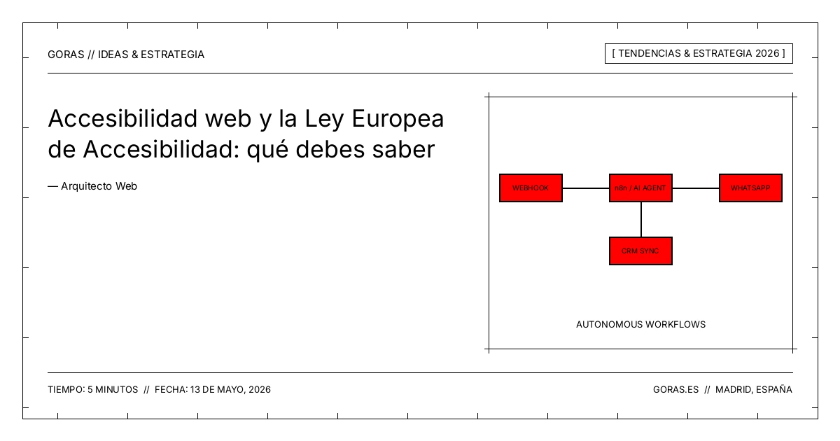 Accesibilidad web y normativa europea