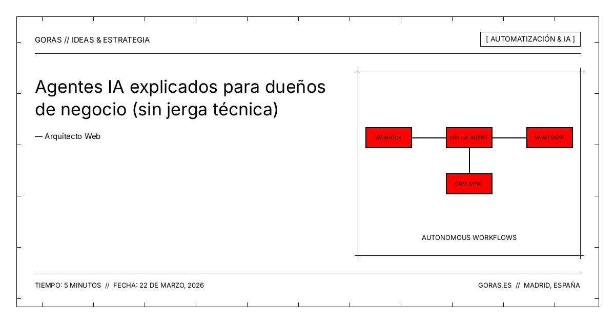 Agentes IA explicados para empresas