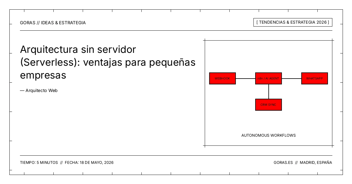 Arquitectura Serverless para pymes