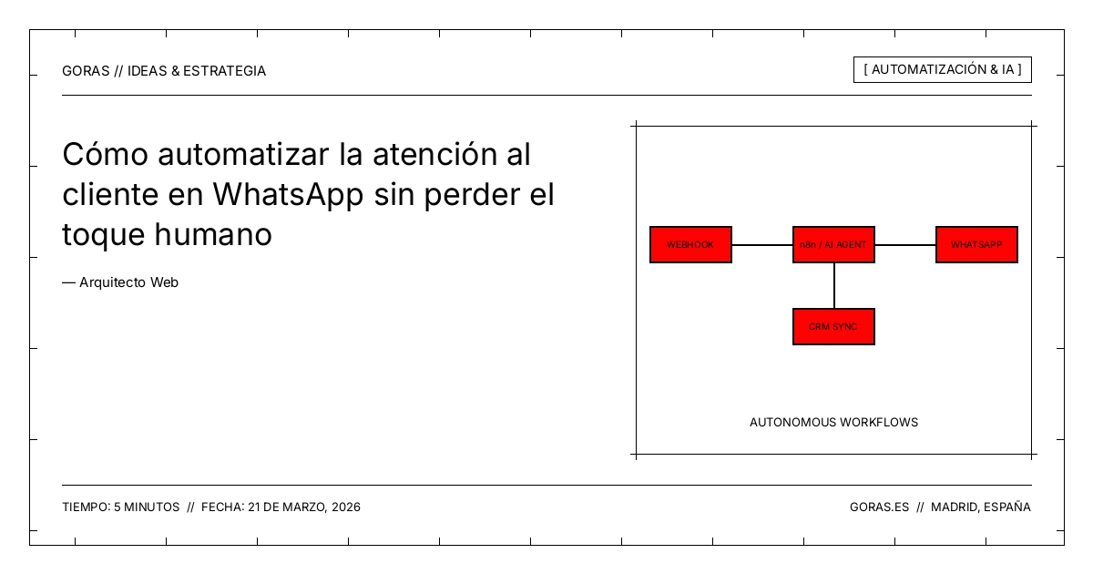Automatización de WhatsApp con toque humano