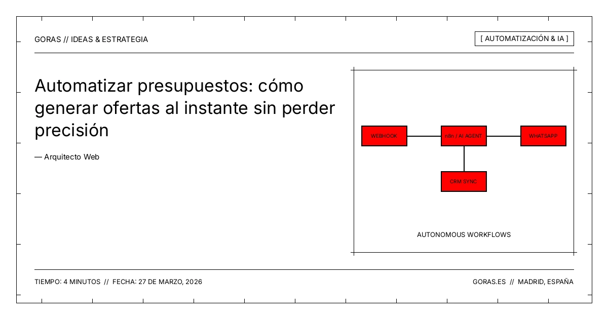Generador automático de presupuestos