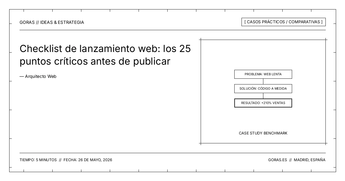 Checklist de lanzamiento web profesional