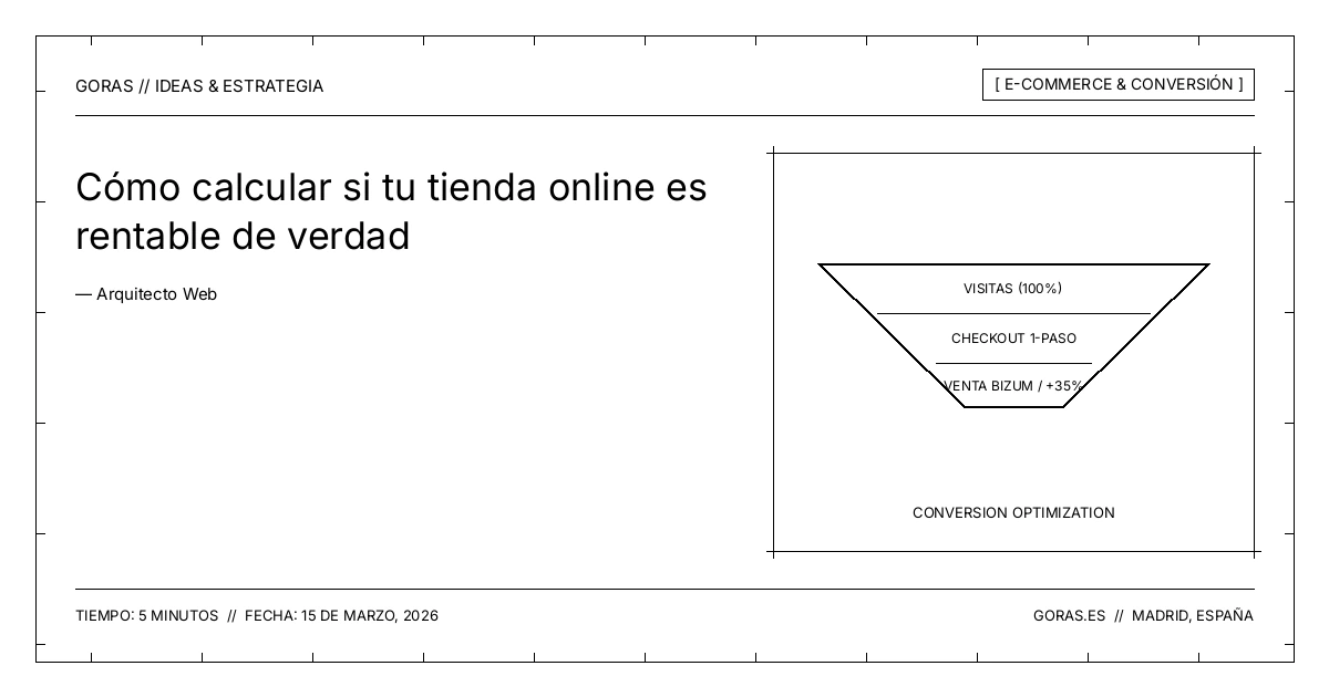Cálculo de rentabilidad en e-commerce