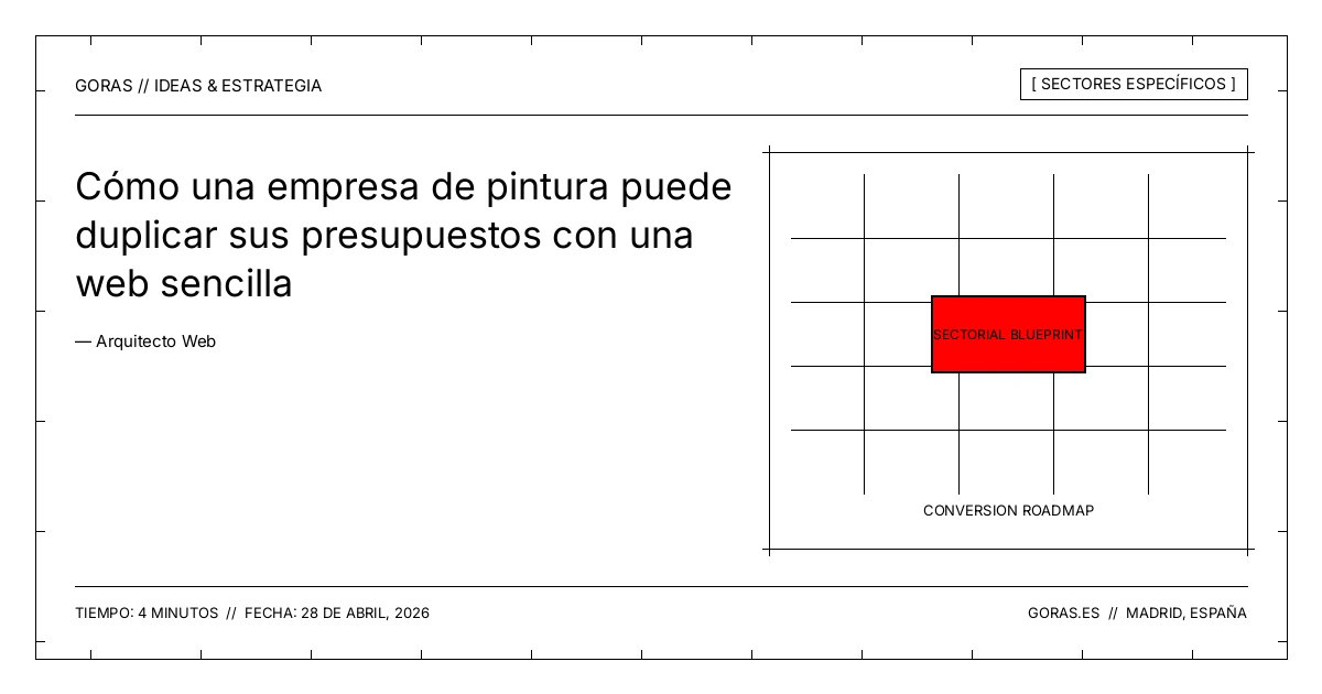 Estrategia web para pintores y empresas de pintura
