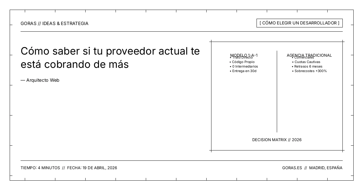 Cómo auditar los costes de tu proveedor web