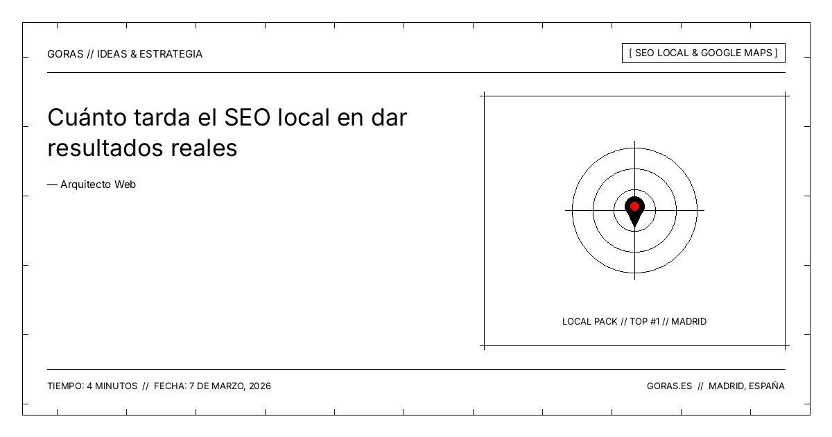 Tiempos reales del SEO local