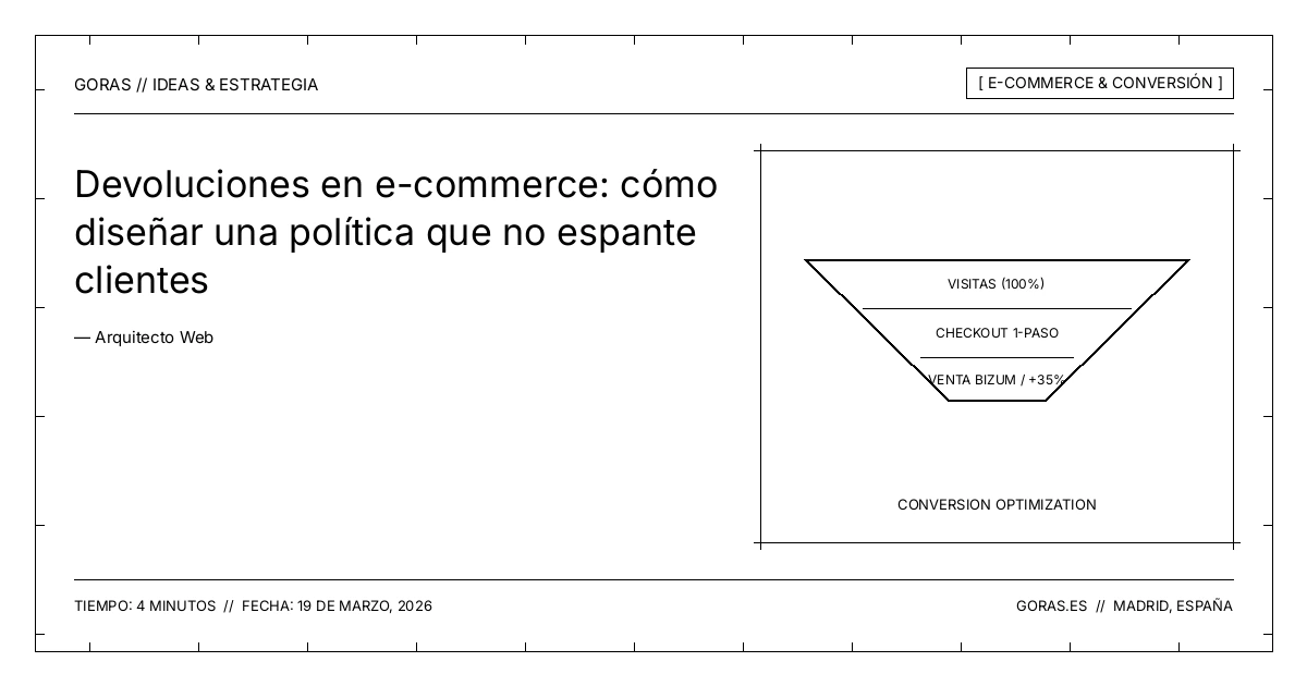 Política de devoluciones para e-commerce