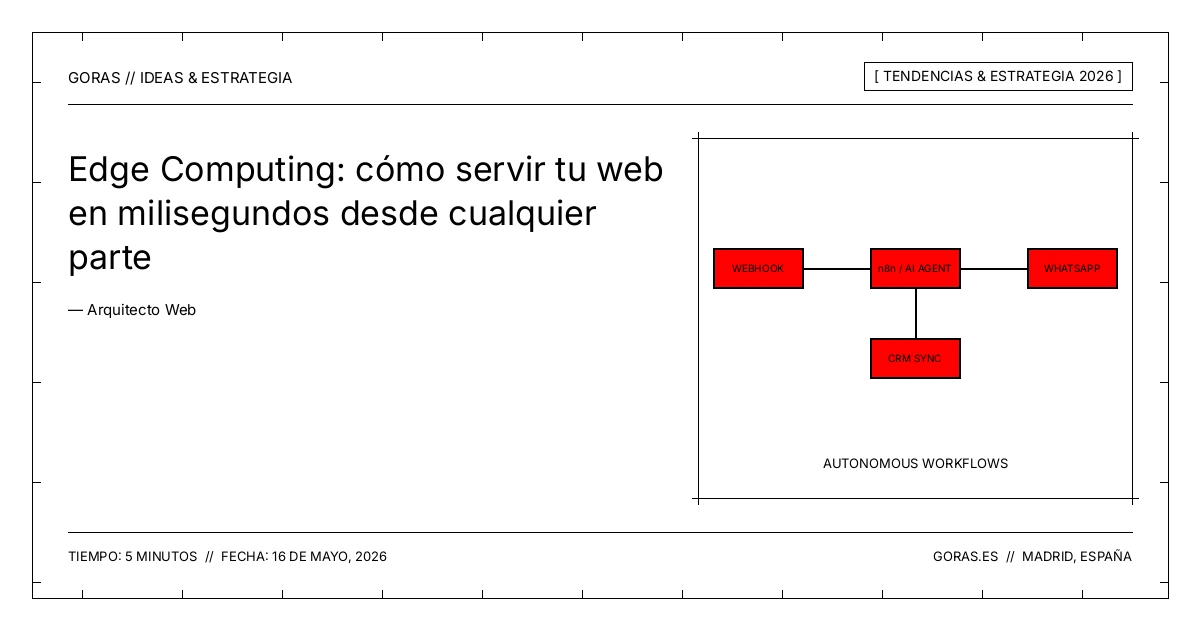 Edge Computing y redes de distribución perimetral