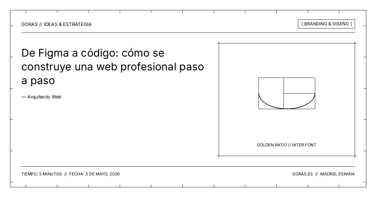 Flujo de trabajo de Figma a código limpio