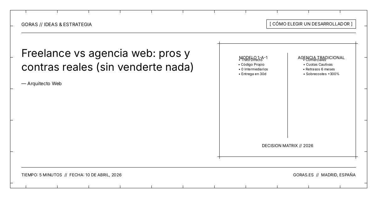 Freelance frente a agencia de desarrollo web