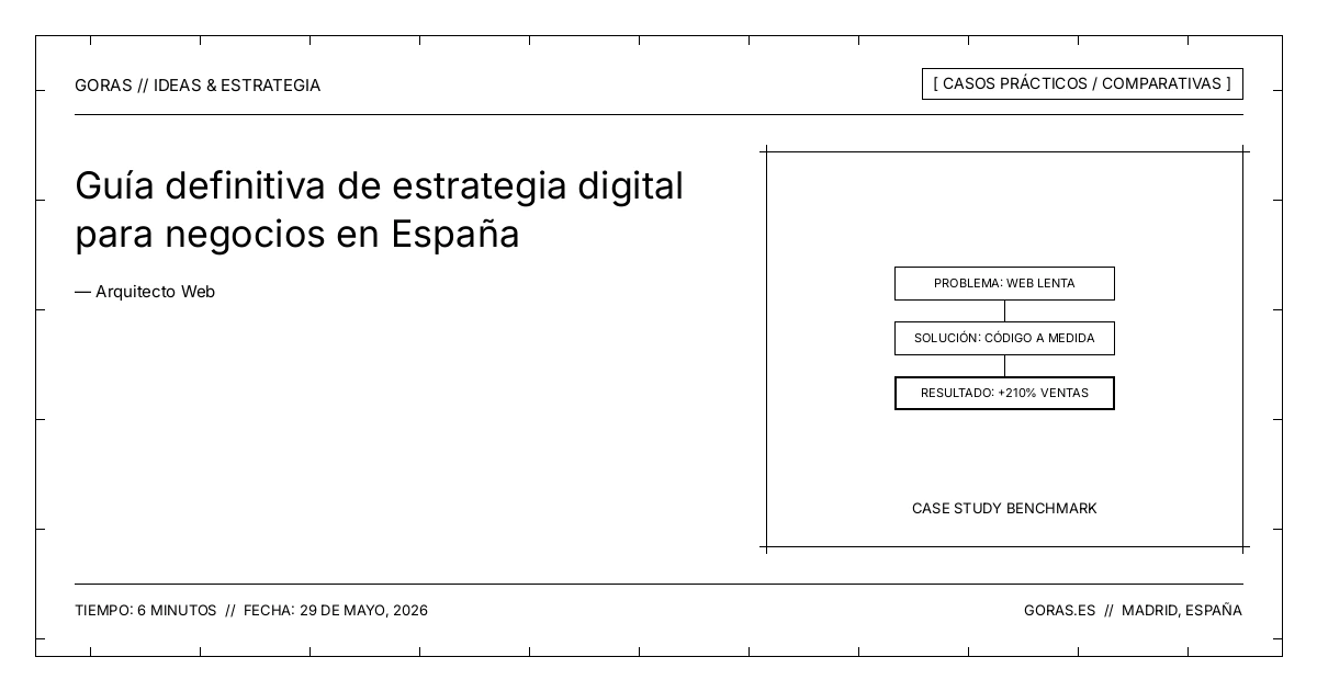 Guía definitiva de estrategia digital para empresas en España