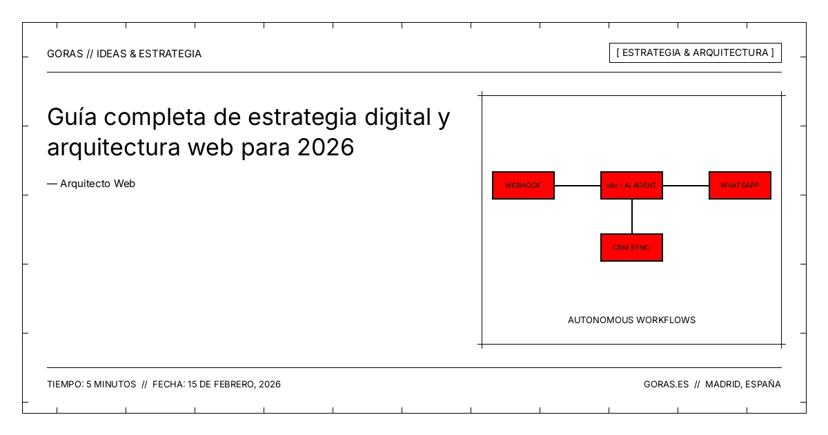 Arquitectura web de alto rendimiento y estrategia digital 2026
