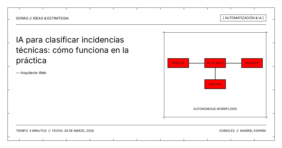 Clasificación automática de incidencias con IA