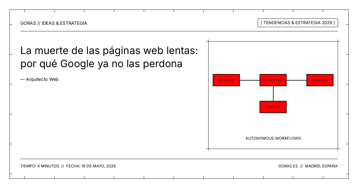 El impacto de la lentitud web en el algoritmo de Google