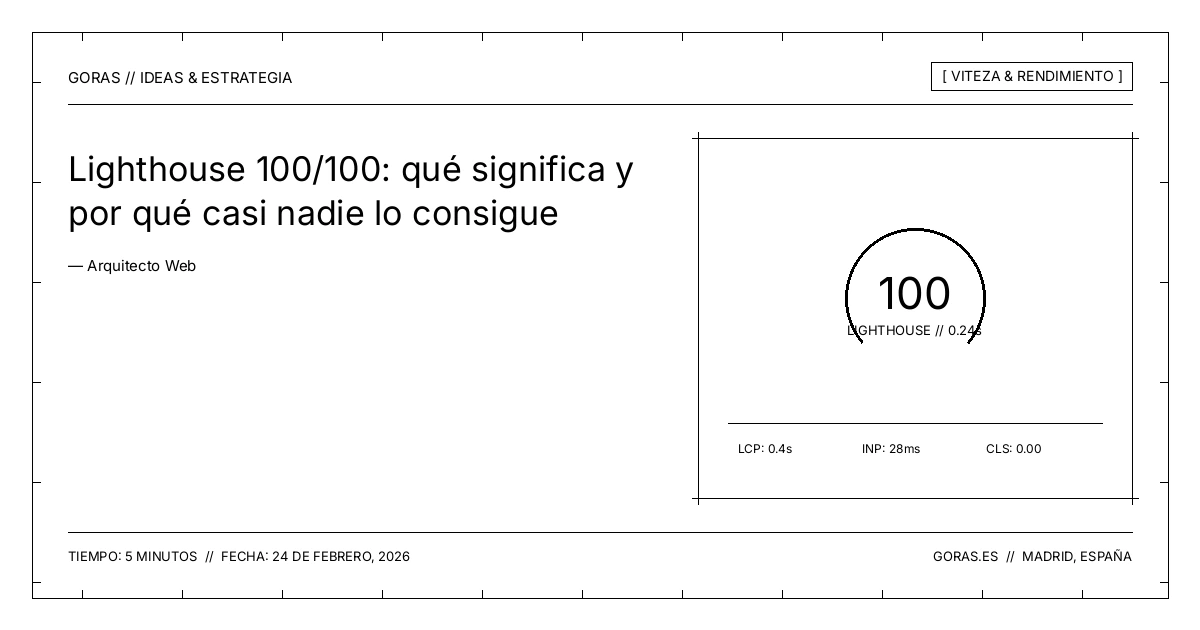 Puntuación Lighthouse 100/100