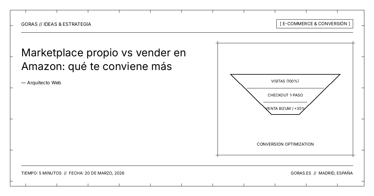 Tienda online propia frente a Amazon