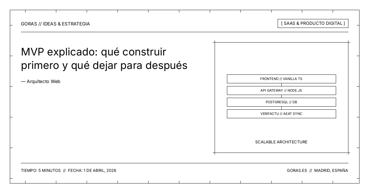 Qué es un MVP y cómo priorizar funcionalidades