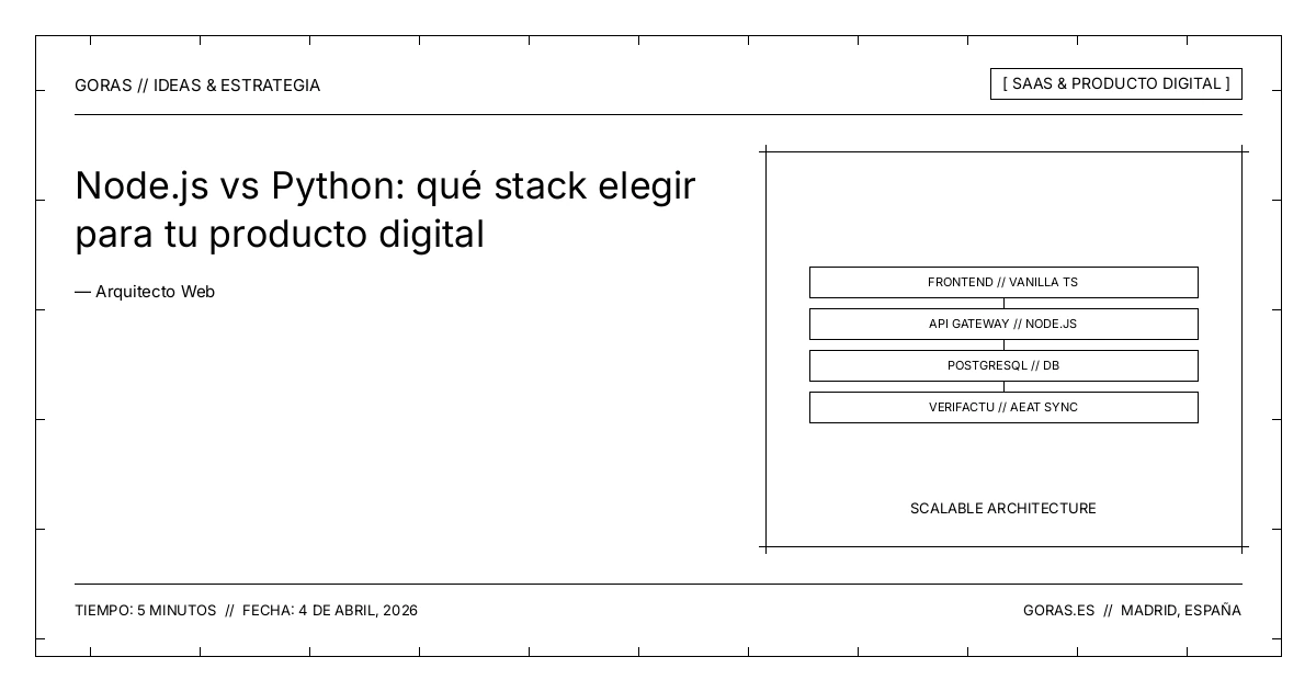 Node.js frente a Python para desarrollo de productos digitales