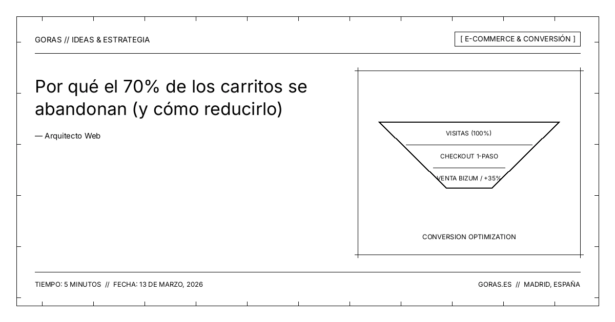 Recuperación de carritos abandonados