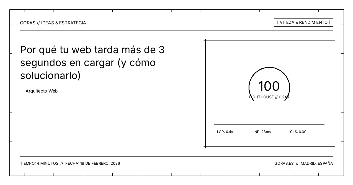 Optimización de velocidad de carga web