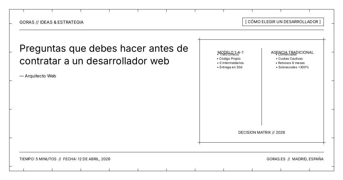 Preguntas clave antes de contratar un desarrollador web
