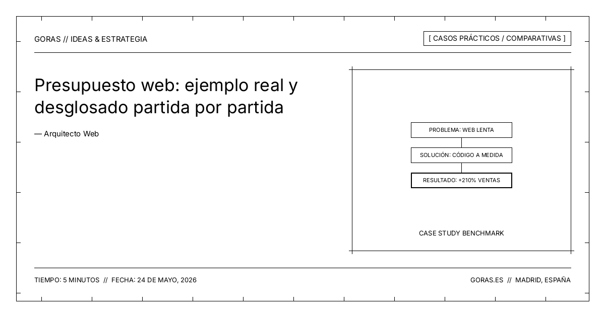 Ejemplo de presupuesto web profesional desglosado