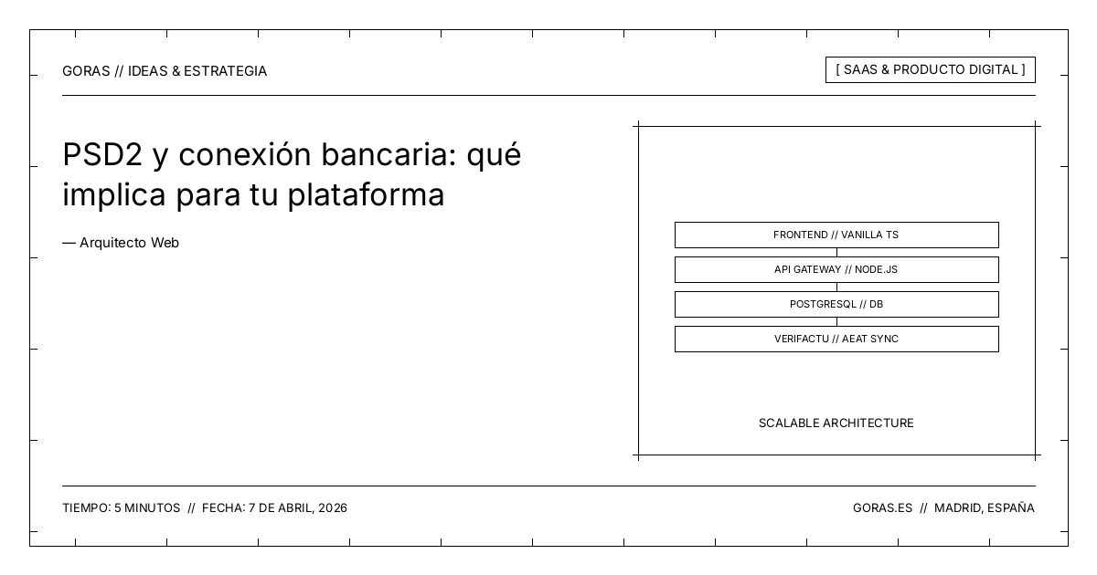 Directiva PSD2 y conexión bancaria para aplicaciones web