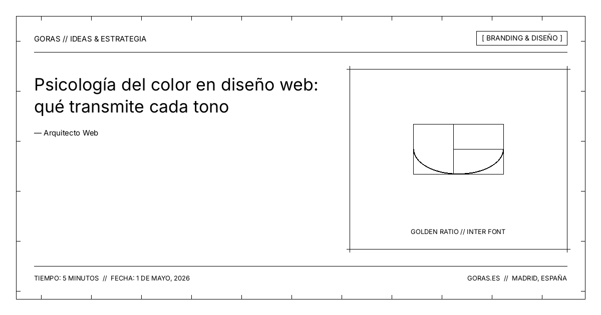 Psicología del color en diseño web y branding
