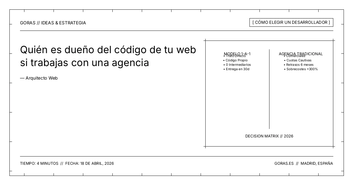 Propiedad del código web y derechos de autor