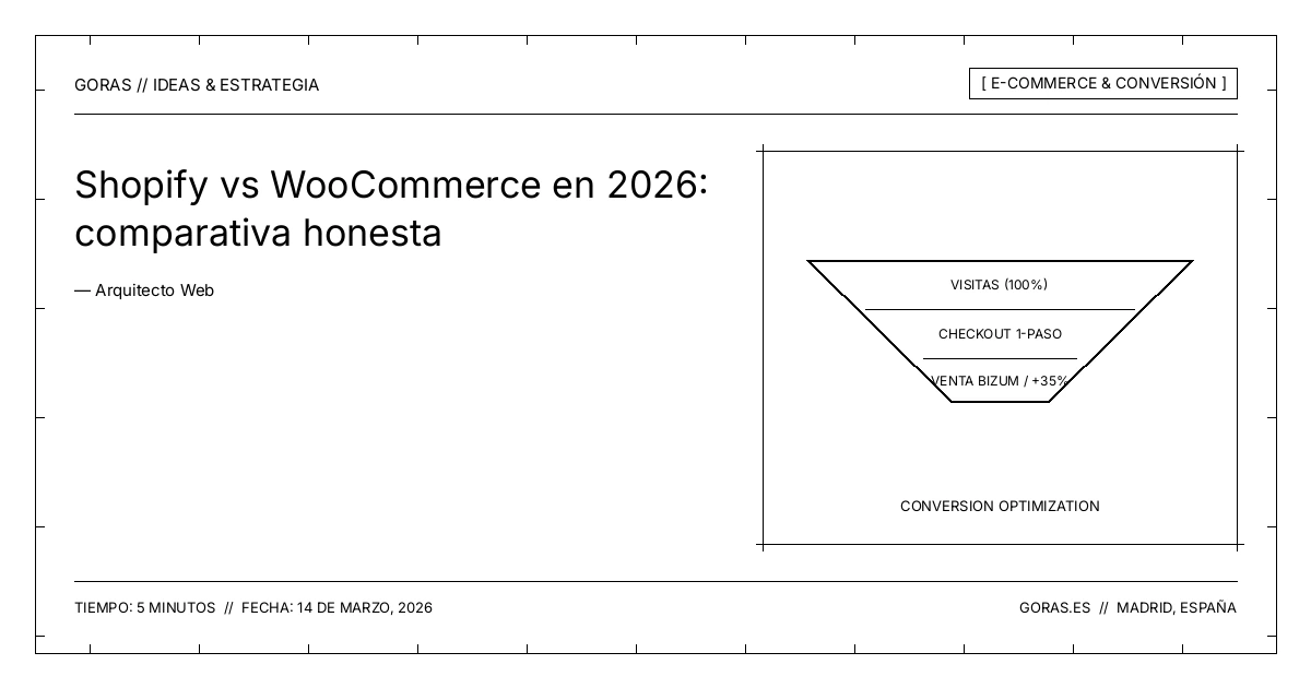 Comparativa entre Shopify y WooCommerce