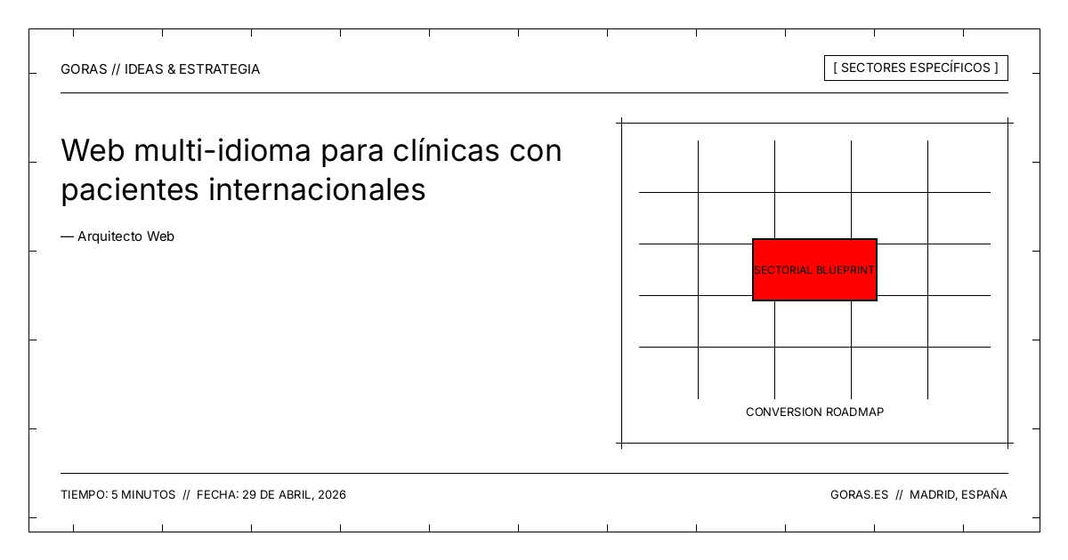 Diseño web multi-idioma para turismo médico