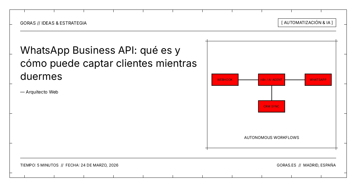 WhatsApp Business API para captación automática